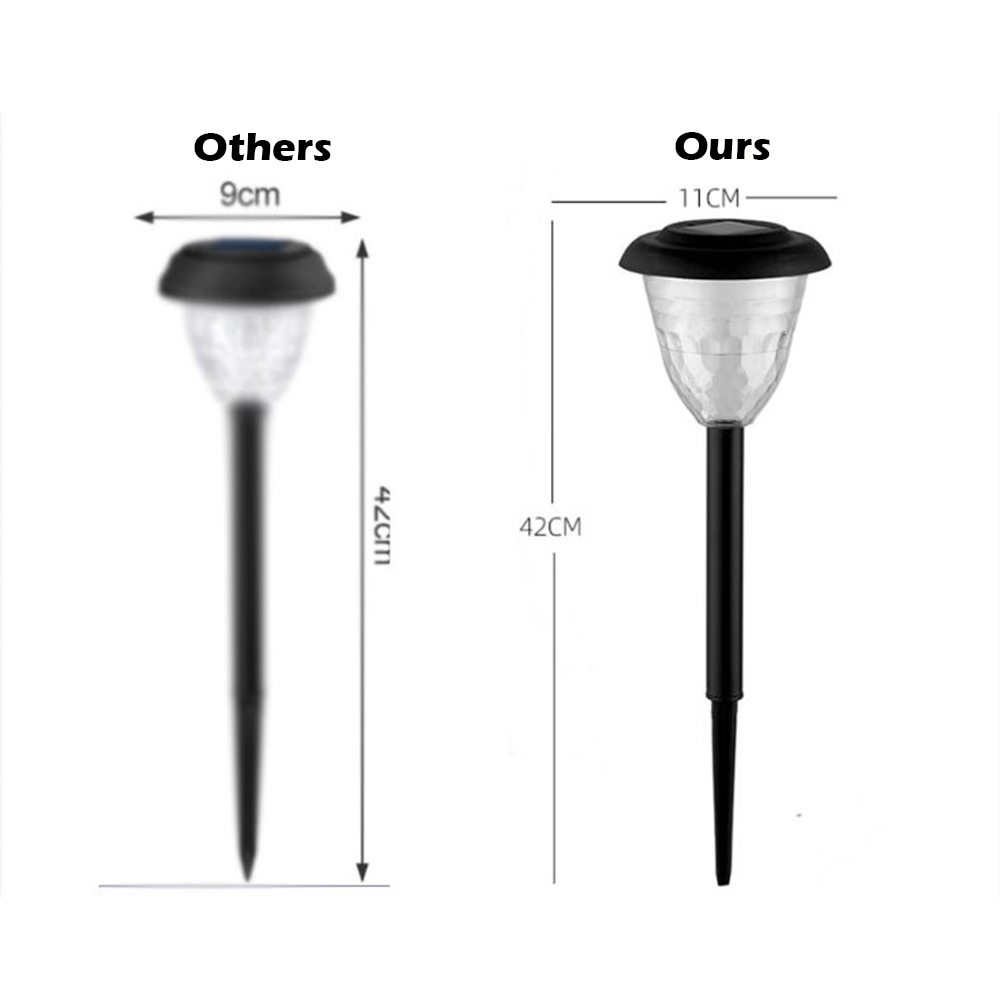 Kreis Schatten Garten Licht im Freien Solar Lampe Rasen Innenhof Landschaft Boden Terrasse Hof Auffahrt wasserdicht Solar Weg Licht