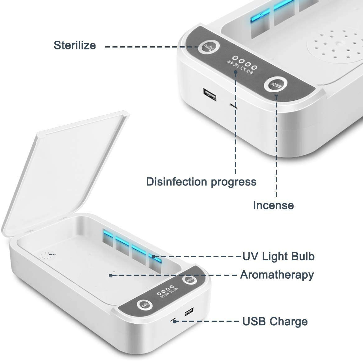 UV Smartphone Sanitizer Wireless Charger Watch Jewelry Cleaner Portable Disinfector Box UVC Light Ozone Aromatherapy Sterilizer