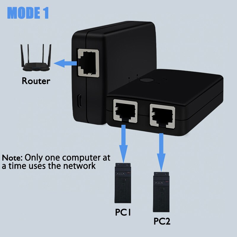 Mini Manual Internal External LAN RJ45 Switcher 2 in 1 Network Ethernet Over CAT6 Cable 1 in 2 out Splitter Sharing Switch Box