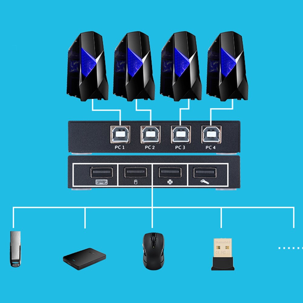 Metal Selector Keyboard Mouse Universal Plug And Play USB Interface KVM Switch Box Hub Adapter Fast Speed 4 In 4 Out For Printer