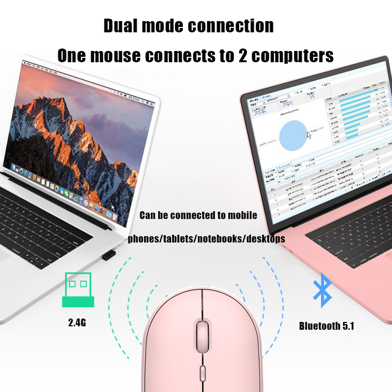 2.4G Bluetooth Draadloze Muis Ergonomische Draagbare Mute Stille Power Saver Oplaadbare Meisje Muizen Voor Laptop