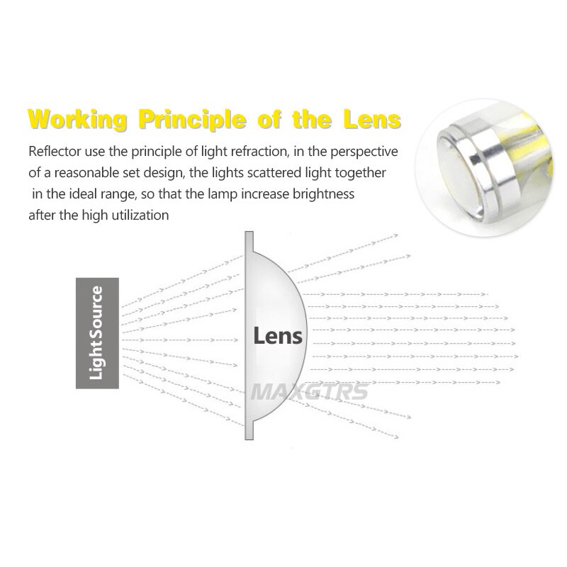 2x High Power H3 H1 H27 880 881 LED Car Light CREE Chip 30W LED White Fog Tail Turn DRL Head Car Light Daytime Running Lamp Bulb