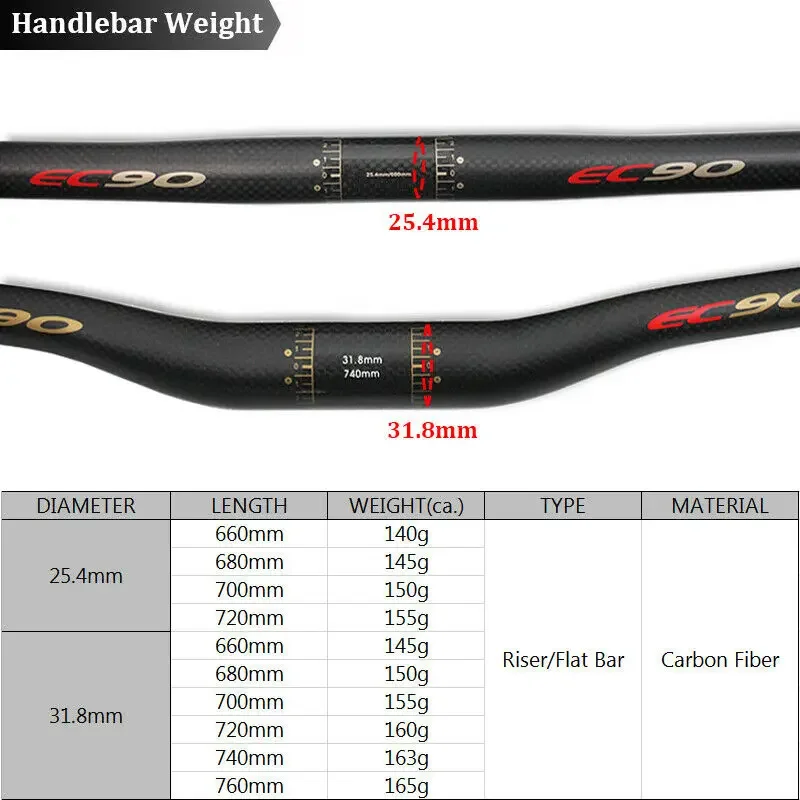 Manillar de bicicleta de carbono EC90, manillar ultraligero para bicicleta de montaña de 25,4mm y 31,8mm, barra plana/riser de carbono completa
