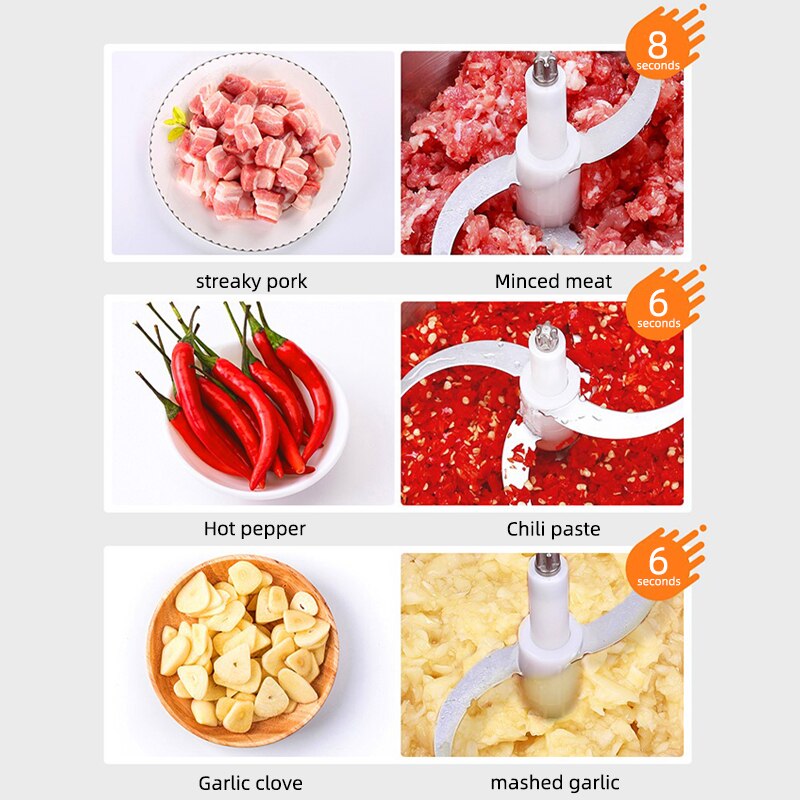 2 Speeds 300W Stainless Steel Electric Chopper 3L Capacity Meat Grinder Mincer Processor Slicer electric food chopper