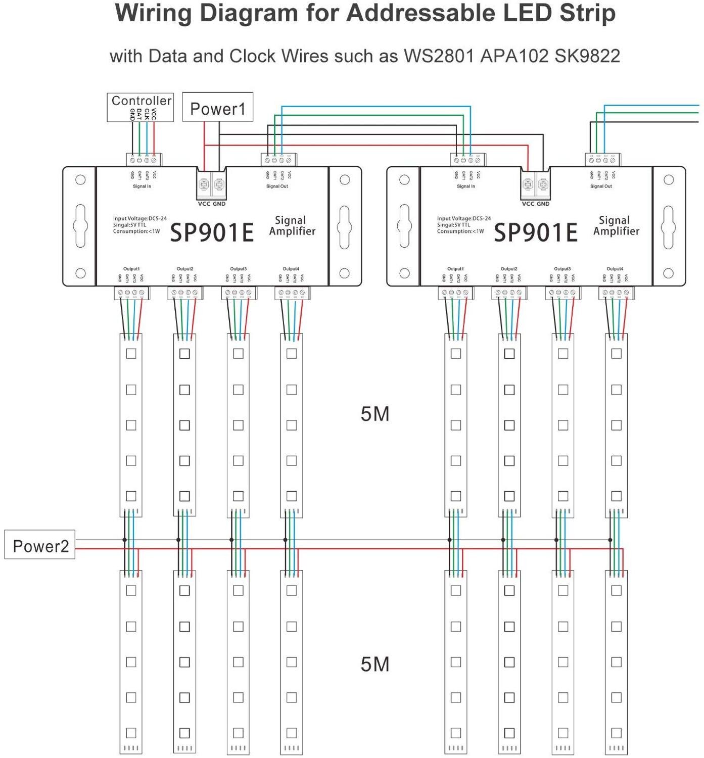 WS2812B WS2811 SPI Signal Verstärker Verstärker, für WS2813 SK6812 WS2815 WS2801 RGB Adressierbaren LED-Pixel Streifen Licht DC 5V ~ 24V