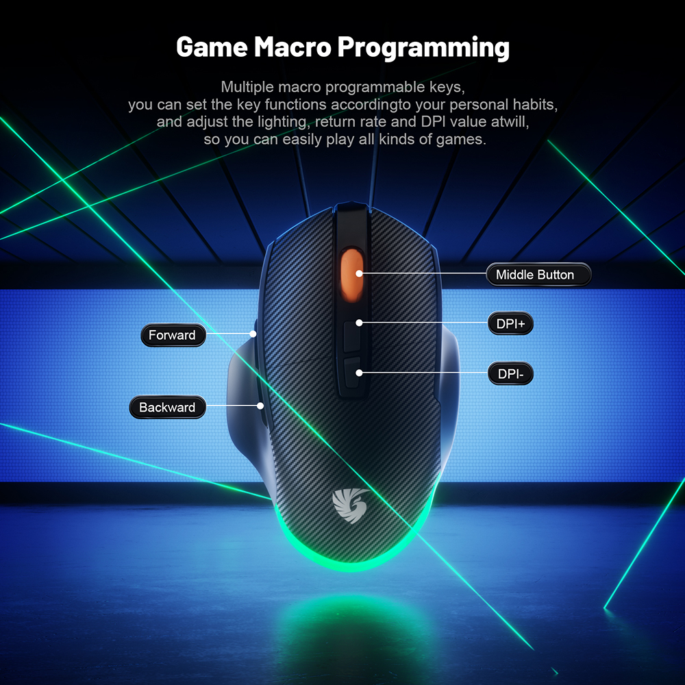 Chatreey Gaming Mouse 12800DPI 1000Hz BT/2.4G/ Wired 7 Buttons Macro Mouse for E-sports Ergonomic RGB Backlit