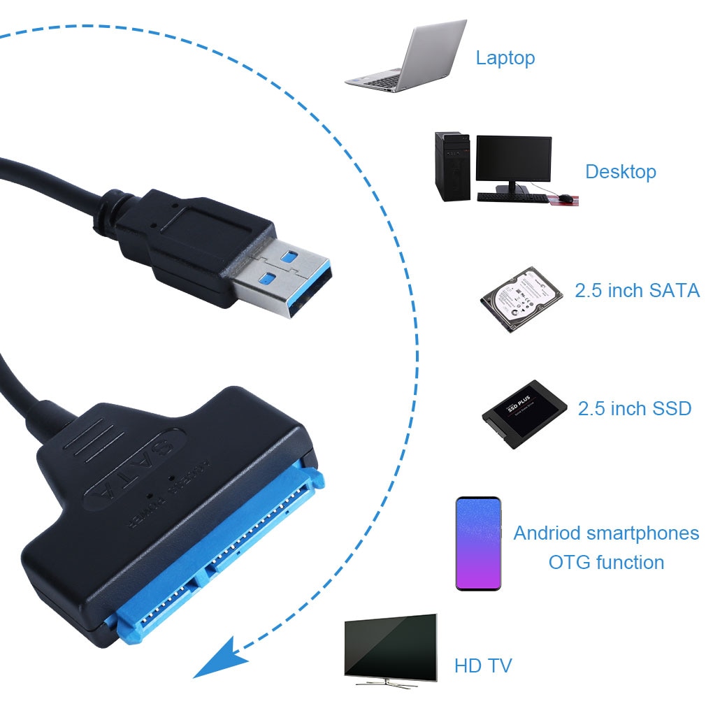 Usb 3.0 Sata 3 Kabel Sata Naar Usb 3.0 Adapter Tot 6 Gbps Ondersteuning Voor 2.5 Inch Externe Ssd hdd Harde Schijf 22 Pin Sata Iii Kabel
