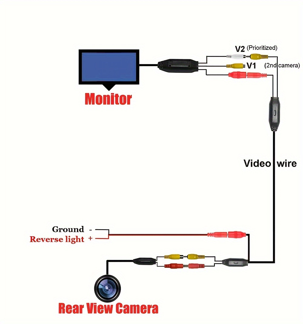 Cámara de visión trasera para coche, Monitor de 4,3 pulgadas con pantalla HD, sistema de marcha atrás para aparcamiento, furgoneta, autocaravana