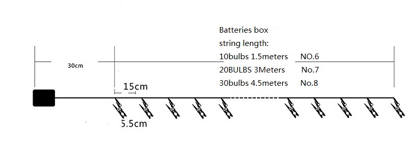 LED foto Clip lampe Schnur kreative schlafzimmer blinken dekorative lichter hintergrund Zauberstab Clip Party foto Clip USB kleine laterne: Batterien Nein6