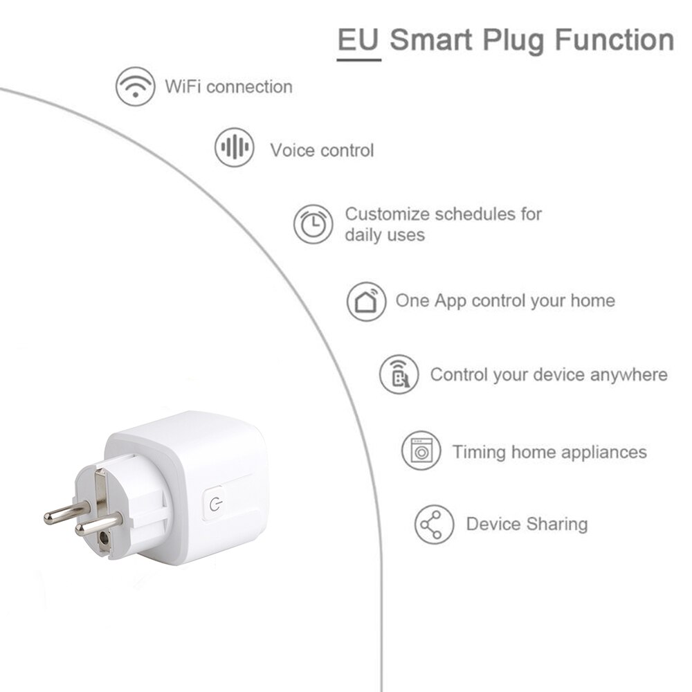 EU Smart Plug 90-250V 10A Wireless Wifi Socket Switch Set Schedule Voice Remote Control Support Siri (No Apple MFI)/Alexa/Google