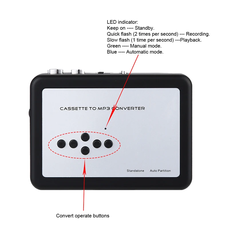 Usb cassette tape, music audio player to  mp3- converter, usb cassette player, capture recorder to usb flash drive, no pc required