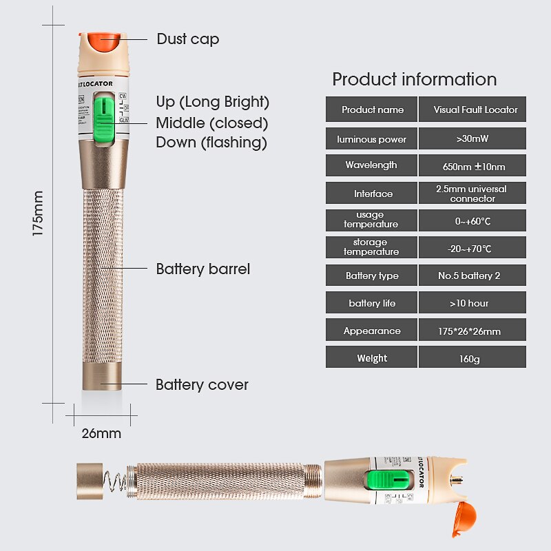 Golden 5km/10km/20km/30km Red light source fiber tester pen visual fault locator compliant st fc sc Connector