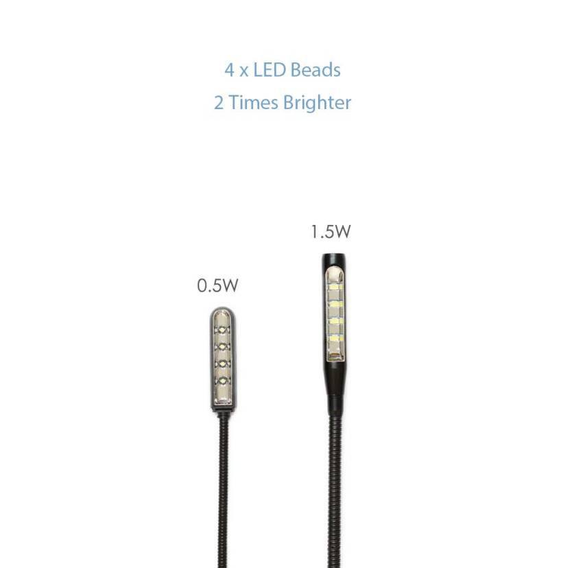 Midas M32 Zwanenhals Lamp 4pin Xlr Lamp Haakse Mixer Dj Lamp, 4pin Lamp, 4-Pin Xlr Lamp