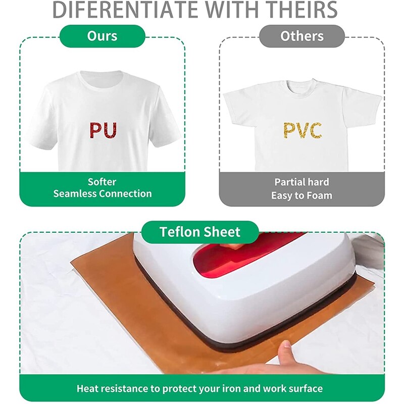 Heat Transfer Vinyl Sheets, HTV Iron on Vinyl, Glitter Leopard White Black Heat Vinyl Transfer for DIY Fabrics T-Shirts