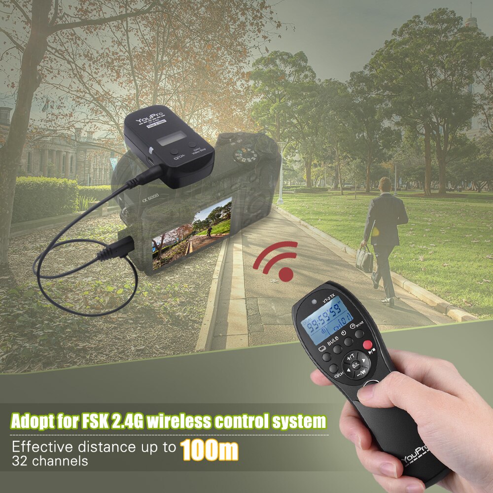 YouPro VT-2 LCD Timer Ontspanknop Video Zender Ontvanger voor Sony 'S Camcorders Draadloze Afstandsbediening Commander