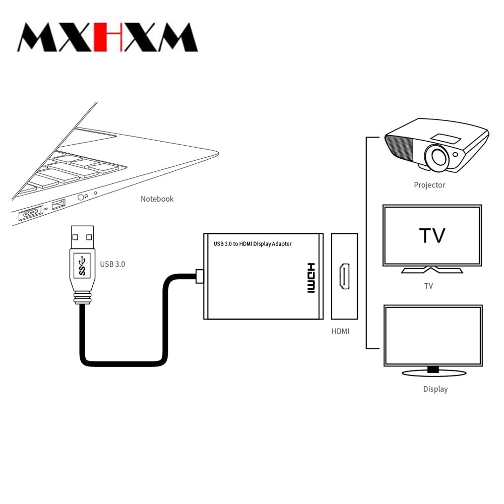 MXHXM Computer Laptop USB3.0 to HDMI HD Converter External USB Graphics Card