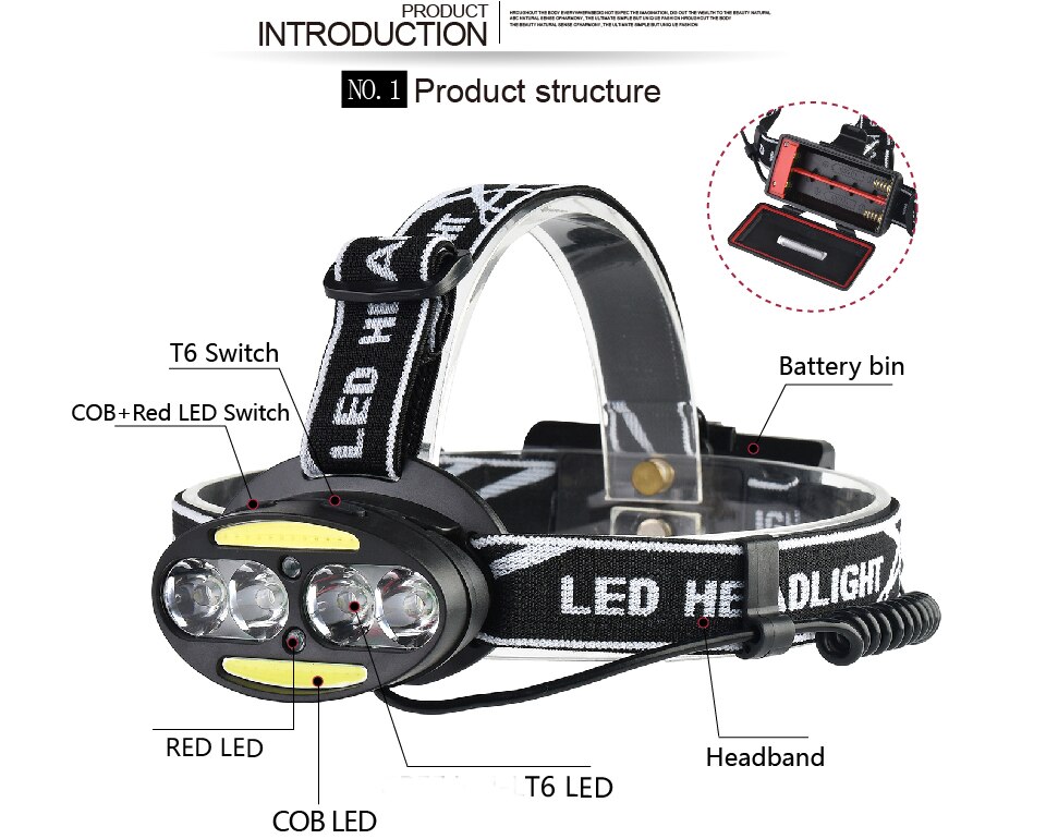 Koplamp 5000 LM LED koplamp 4 * T6 + 2 * COB + 2 * Rood Hoofd Lamp Waterdichte Zaklamp rechargerable Zaklamp Lanterna met batterij z50