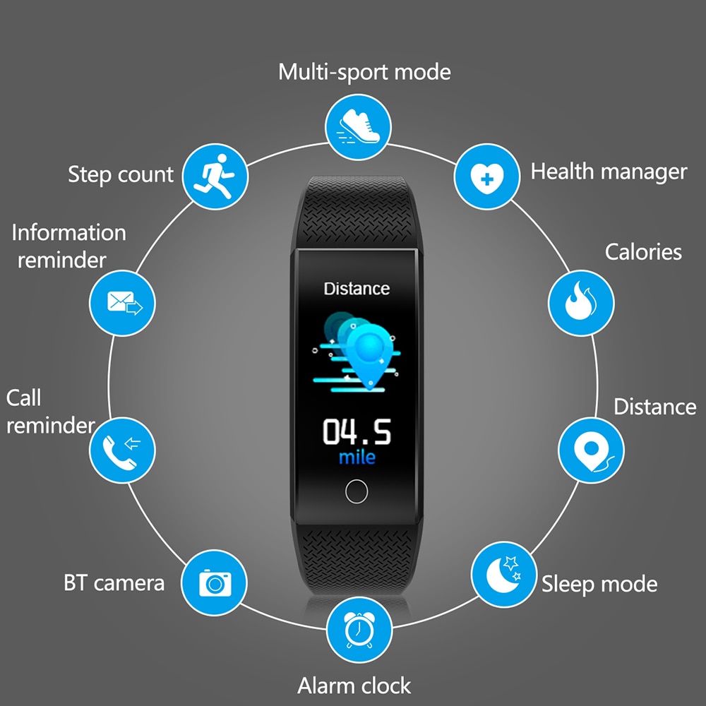 Body Temperatuur Detection Universal Smart Armband Grote Screen Horloge Immuniteit Meting Bloed Zuurstof Bloeddruk Hart