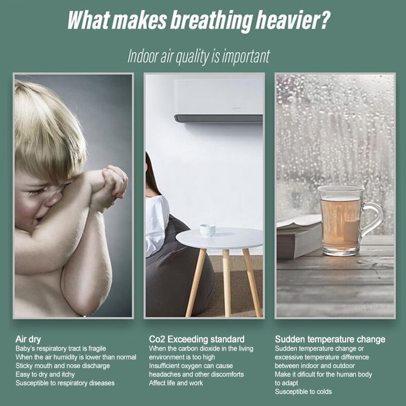 5 In1 Multifunctional CO2 Meter Digital Temperature Humidity Tester Carbon Dioxide Detector Fast Air Analyzer Monitors