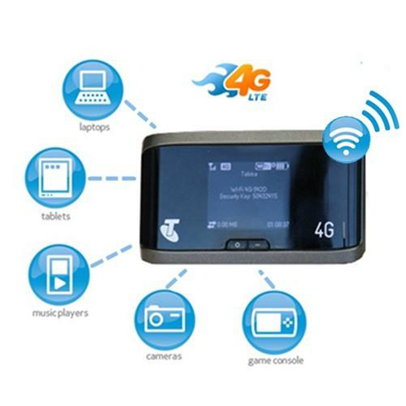 Unlock Aircard 760 S Lte Router 4G Sim-kaart 4G Mobiele Wifi Router Lte Hotspot 4G Wifi router 760 S