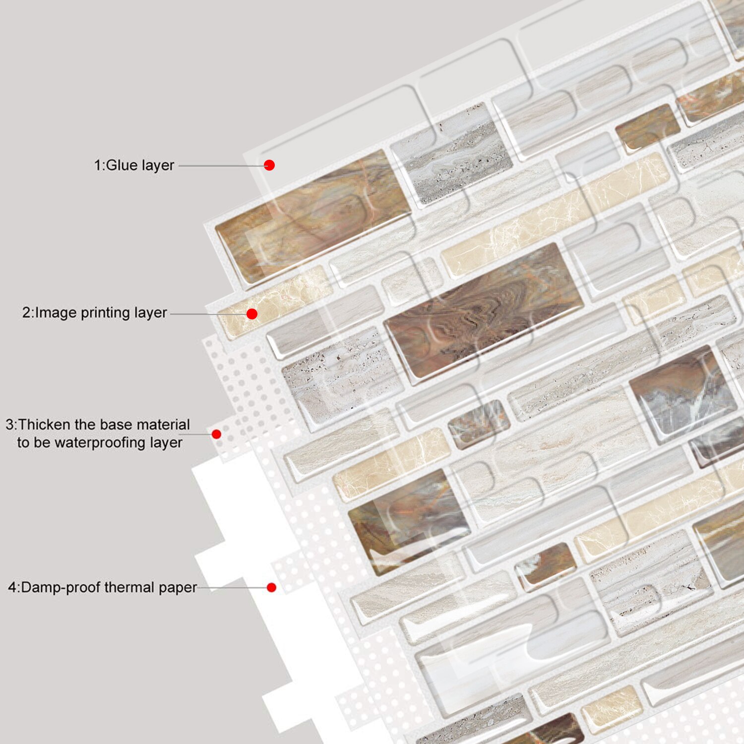HomeyMosaic Peel and Stick Backsplash Tile for Kitchen,12"x12" 3D Wall Vinyl Stickers Subway Panel Marble