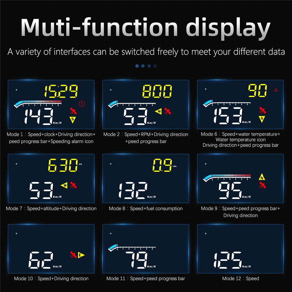 3.5 Inch Car HUD Displayer Universal HUD M17 LED Windshield Speedometer OBD2+GPS Car HUD Head Up Display