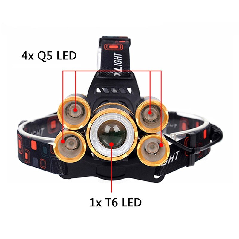 8000 Lumen Hight Power Licht 5 Led Koplamp Cree Xml T6 Led Head Lamp 18650 Oplaadbare Zaklamp Fakkel Lantaarn
