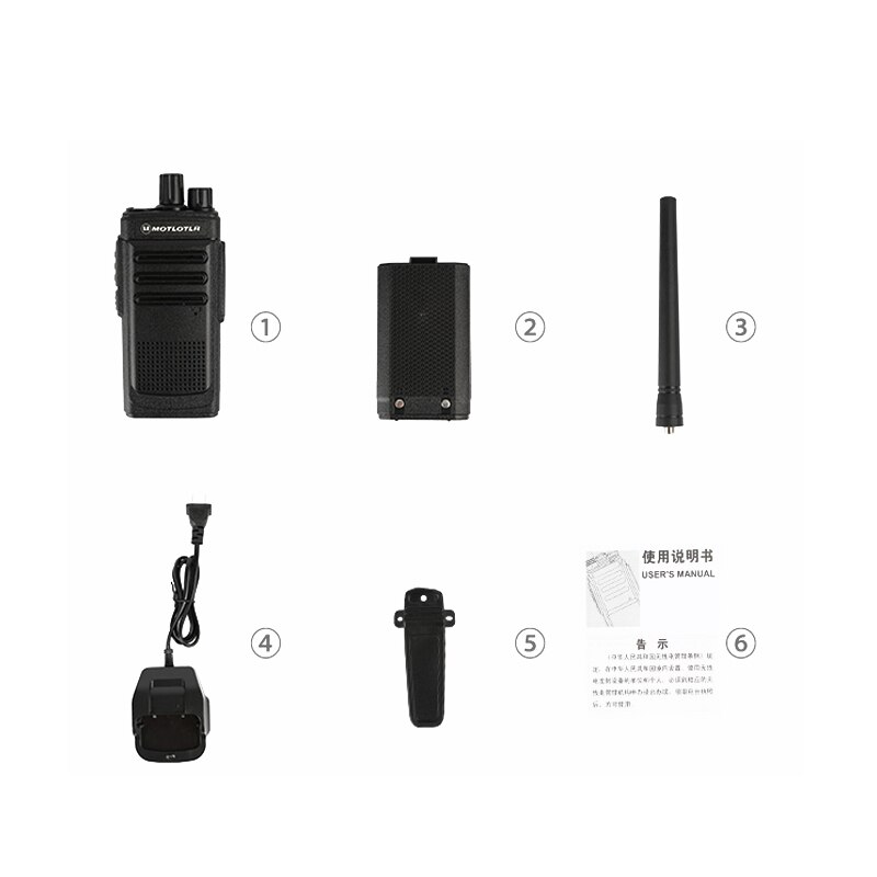 Motorola R8 Walkie-Talkie Mini Commerciële Civiele 35W High Power Handheld Lange Afstand Walkie-Talkie Officiële standaard: R8 UK plug