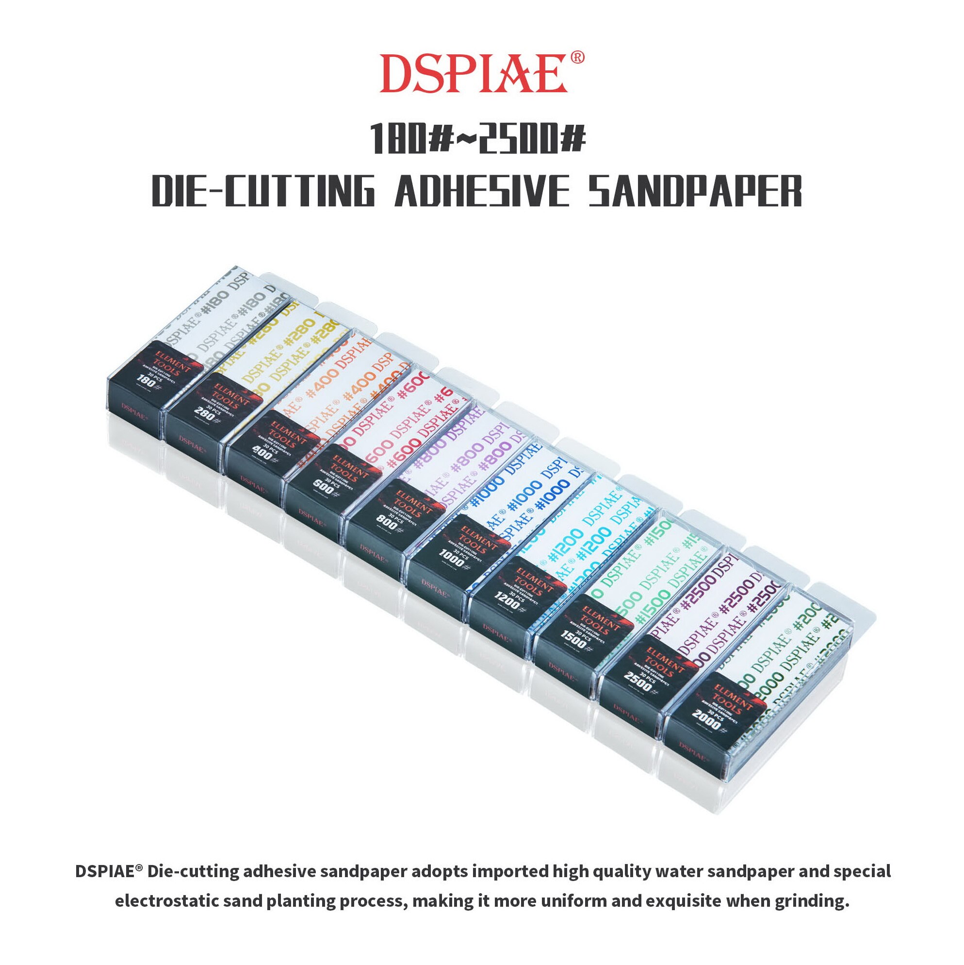 Bandes Abrasives En Tissu │ 15 Pièces │ 75 X 533 Mm │ Mixpack  3 X %e2%94%82 Pour Ponceuses %c3%a0 Bande %e2%94%82 Papier Abrasif %e2%94%82 Ensemble Bandes Abrasives