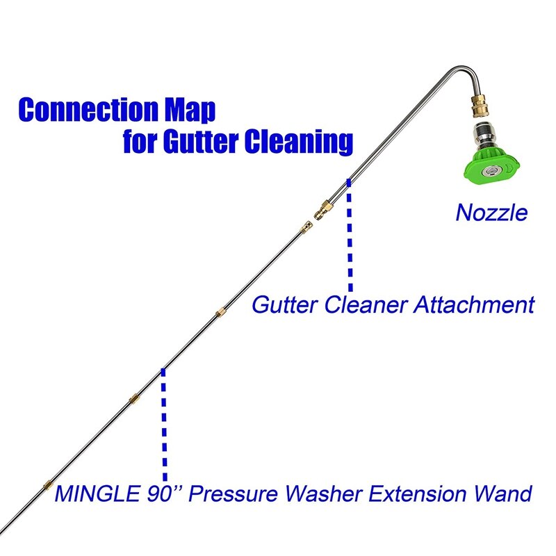 Pressure Washer Gutter Cleaner Attachment, Angled Extension Wand for Gutter Cleaning, 5 Spray Nozzle Tips, 1/4 Inch Quick Connec