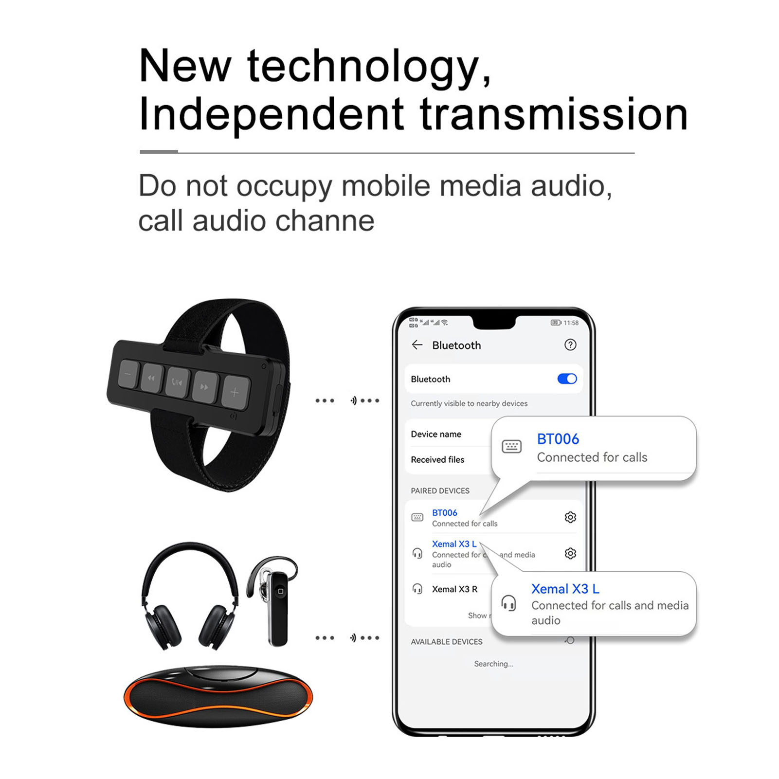 Bluetooth 5.0 Remote Control Wearable IPX4 Waterproof Easy Touch Smartphone Controller for Most Phones Smartphone Remote Control