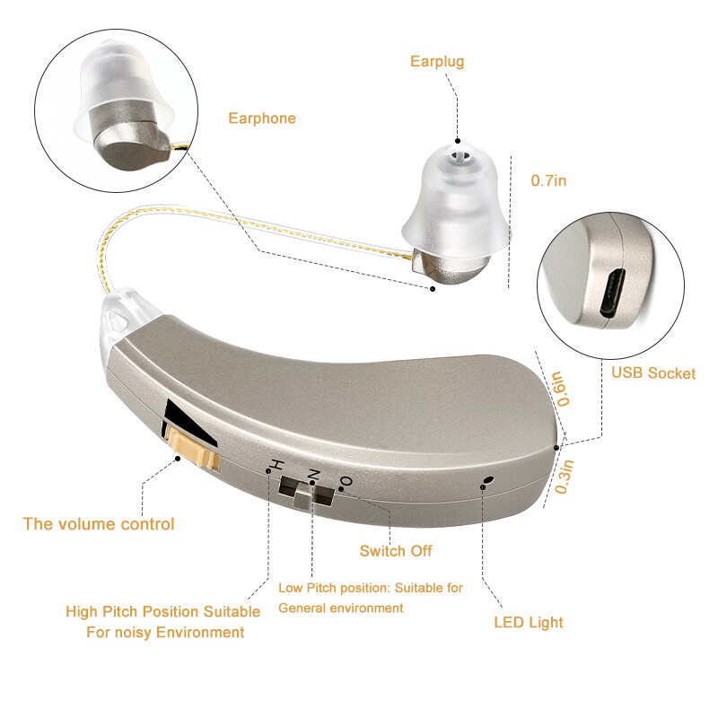Audífonos digitales recargables AAB52SP, miniamplificadores auditivos inalámbricos, amplificadores de sonido, pérdida leve