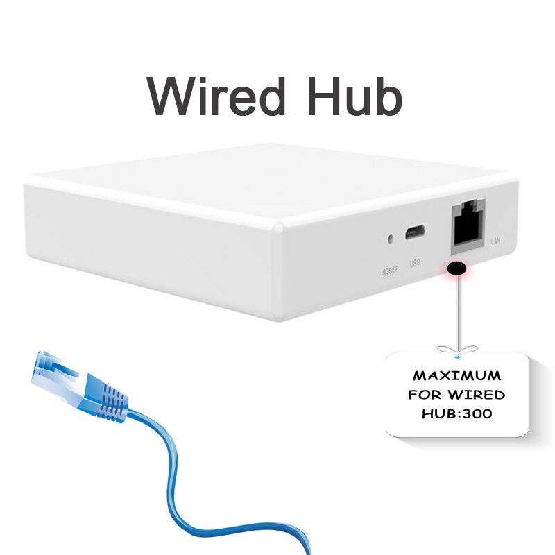 Trådbunden och trådlös valfri hub wifi wifi tuya zigbee smart gateway för smart hemstyrning av alla hushållsapparater: Kabelanslutet