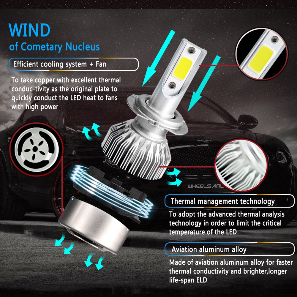 C9 LED headlight 72W/Pair 36W/Bulb 2PCS/Lot 9-36V H7 6000K Waterproof: IP68.7600LM/Pair 3800LM/Bulb