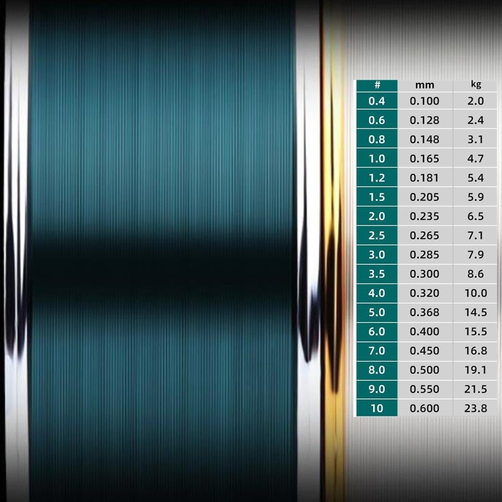 Carbon Line Fluorocarbon Line Sub-line Main Line Fishing Line 110 Meters Fluorocarbono