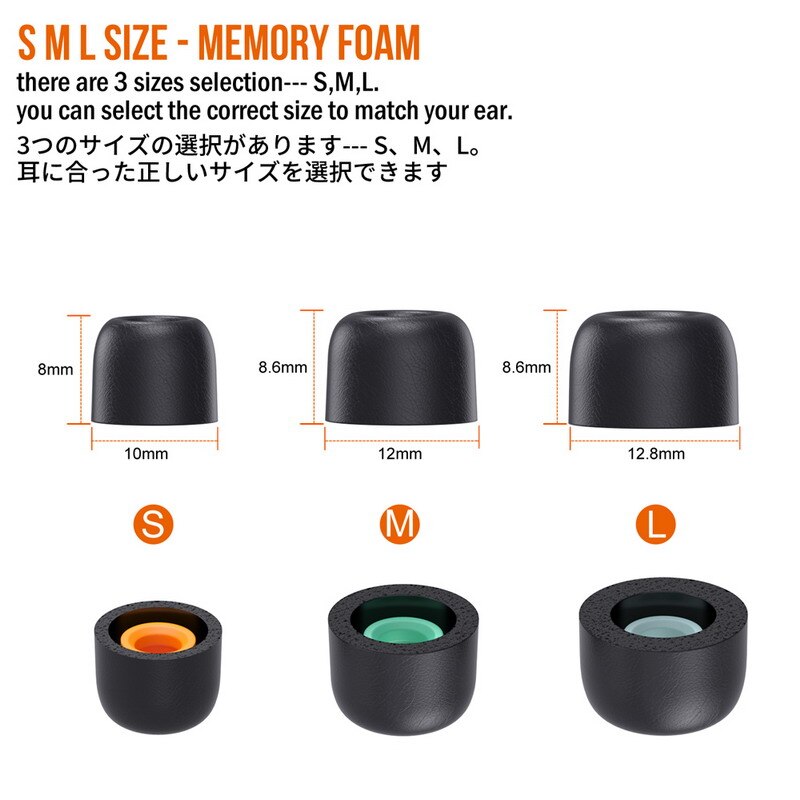 Memory Foam Eartips Ear Tip Compatible with Sony WF-1000XM4 WF WI XBA Series WF-SP900 WF-XB700 WI-1000X ,TRANYA by TENNMAK