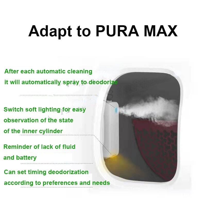 PETKIT Air Purifier Smart Pet Deodorizer Indoor Odor Removal Dog Urine Smell Cat Litter Box Dog Cage Odor Eliminator Removal