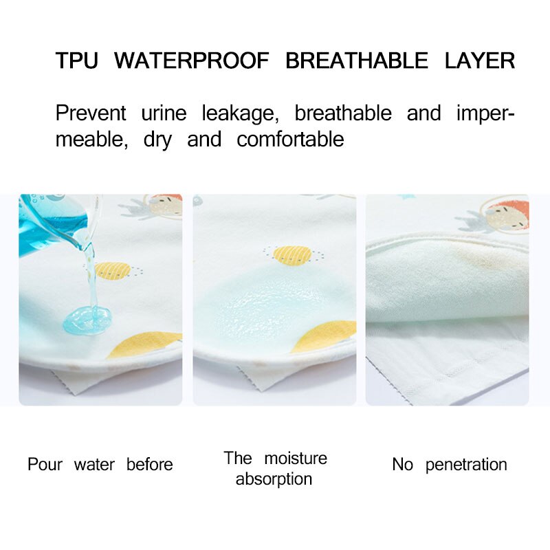Baby Diaper Changing Mat Infants Portable Foldable Washable Waterproof Mattress Travel Floor Mats Cushion Reusable Pad Baby Care