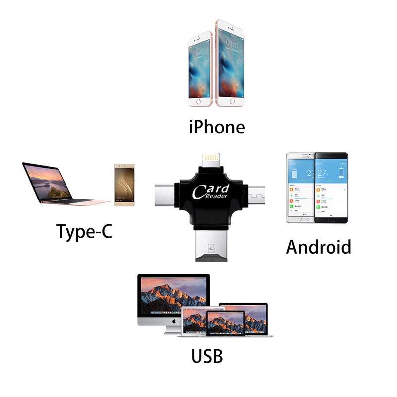 Kismo 4 in 1 Micro SD Memory Card Reader Lightning/Type-C OTG Card Reader for iphone 6 7 8 Plus Samsung S8 S9 OnePlus 5 6