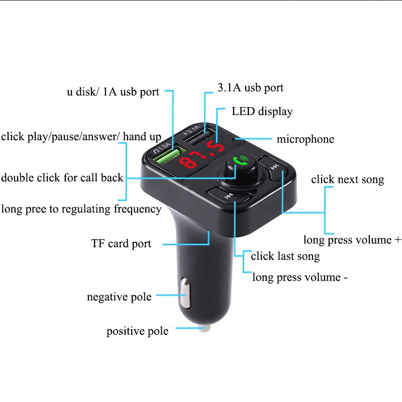 Bluetooth 5.0 Handsfree Car Kit Fm-zender Draadloze Audio Receiver Auto MP3 Speler Dual Usb Fast Charger Digitale Voltmeter D