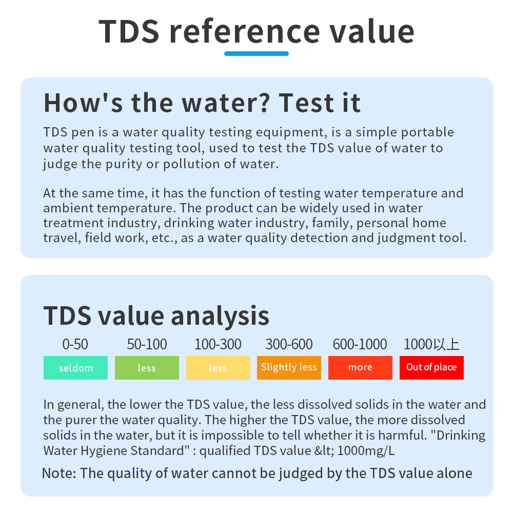 Tds-målerpenn digital vanntester 0-9990 ppm drikkevannsanalysator temperaturmonitor tds-test akvarium hydroponisk basseng