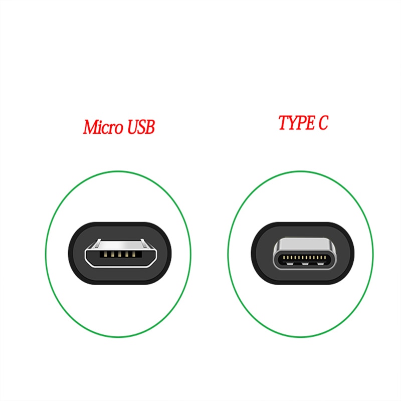 Xiaomi-cable micro USB/Tipo C Original, Cable de carga rápida para Samsung, Xiaomi, huawei, cargador de teléfono móvil, USB-C