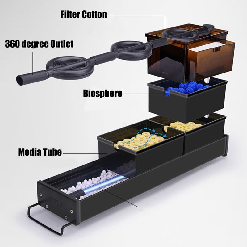Aquarium Filter Rain Bar DIY Fish Tank Rain Pipe Water Cycle Aeration Drip Tube Ring Pipe Sprayer Outflow Pipe Spray Rain Bar