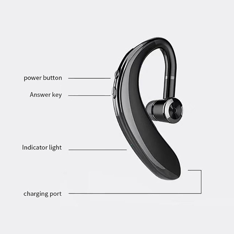 Shisuo Draadloze Bluetooth 5.0 Oortelefoon Oorhaak Sport Business Hoofdtelefoon Handsfree Oordopjes Met Microfoon Voor Telefoon Iphone Xiaomi