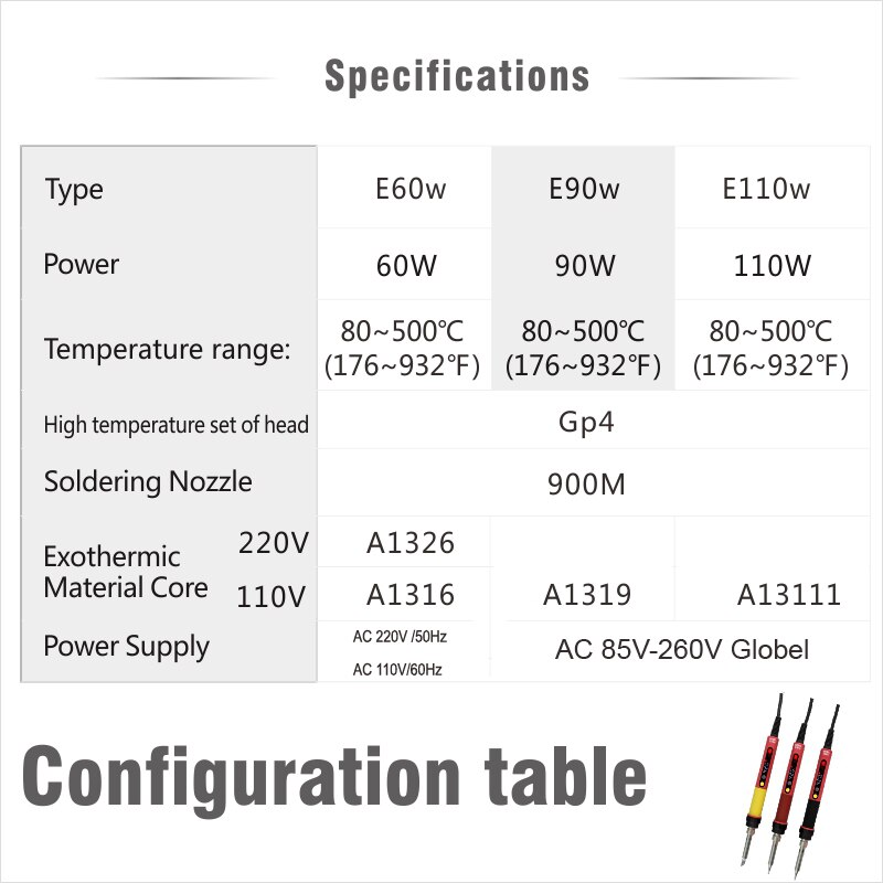 Soldador eléctrico CXG E60WT/E90WT/E110WT, soldador LED de temperatura ajustable, 60W/90W/110W