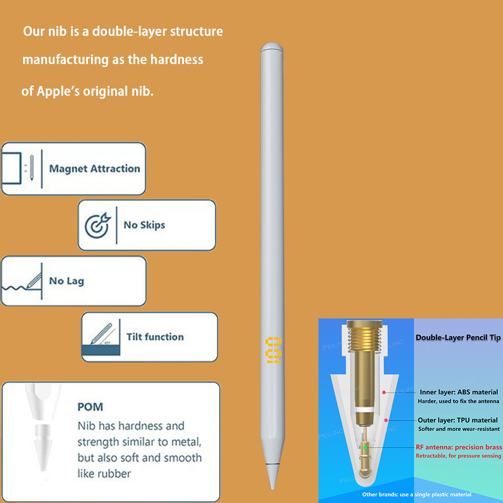 Peilinc Bluetooth Pencil Stylus Pen for iPad Pens for Apple Pencil 2 1 Battery Digital Display Reminder Tilt Palm Rejection 애플펜슬