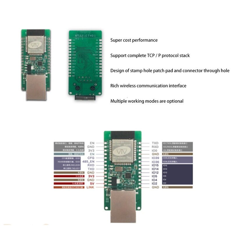 WT32-ETH01 Embedded Serial Port Networking Bluetooth +Wifi 2-in-1 Gateway Module
