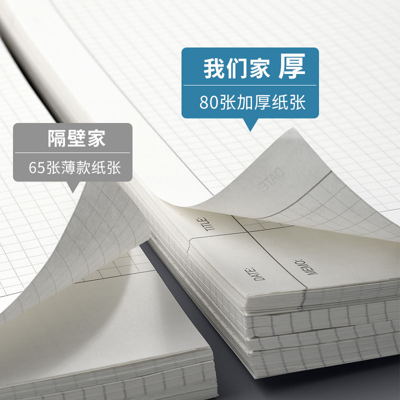 2 Books/A4 Horizontal Mind Map Loose-leaf Notebook Thick Notebook Grid Notebook Weekly Daily Plan School Office Schedule