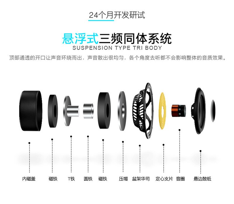 A5 Mini Draadloze Bluetooth Speaker MP3 Audio music Center Speler subwoofer Draagbare Speaker Voor MP3 Telefoon Tablet