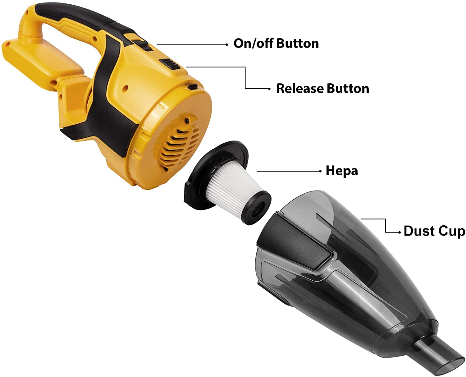 Draadloze stofzuiger compatibel met Dewalt 18V 20V batterij (alleen gereedschap) Handstofzuiger voor hardhouten vloertapijt Dierenhaar Auto